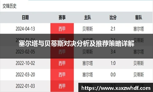 塞尔塔与贝蒂斯对决分析及推荐策略详解